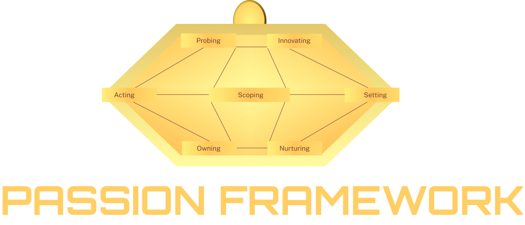 Passion framework